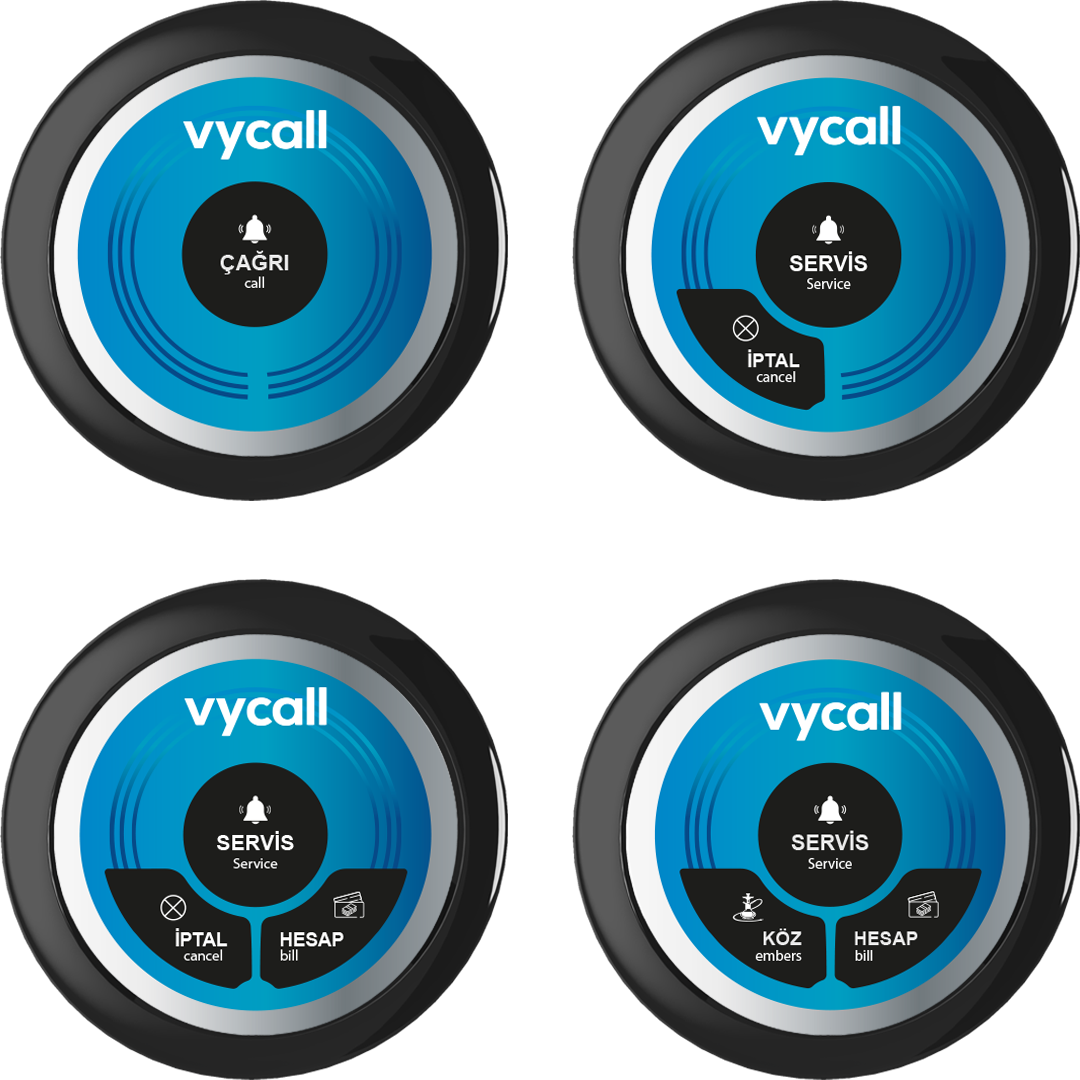 Farklı Tuş Kombinasyonları